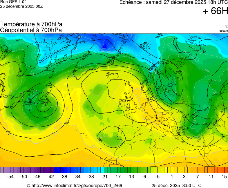 Mod&egrave;les m&eacute;t&eacute;orologiques