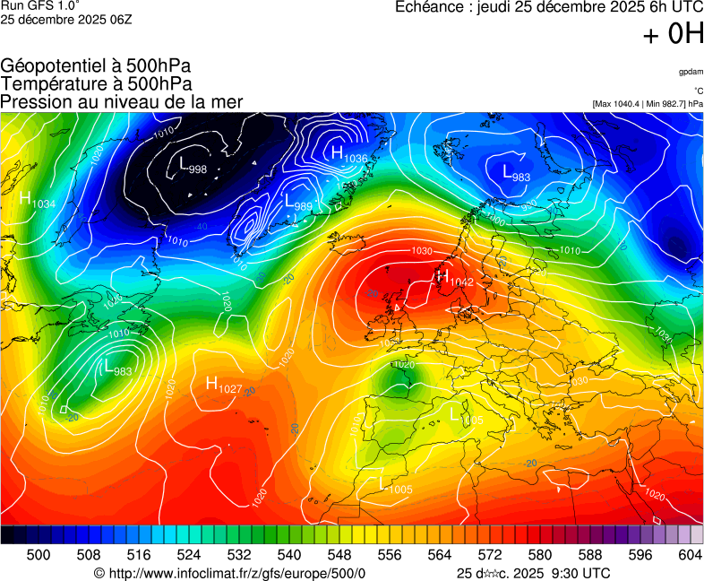 image modeles meteo