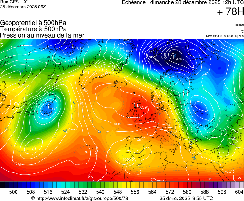 image modeles meteo