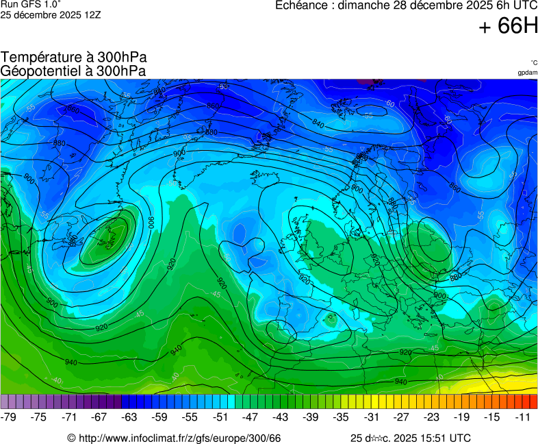 Mod&egrave;les m&eacute;t&eacute;orologiques