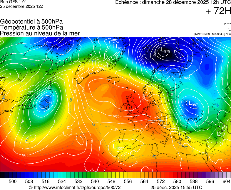 image modeles meteo