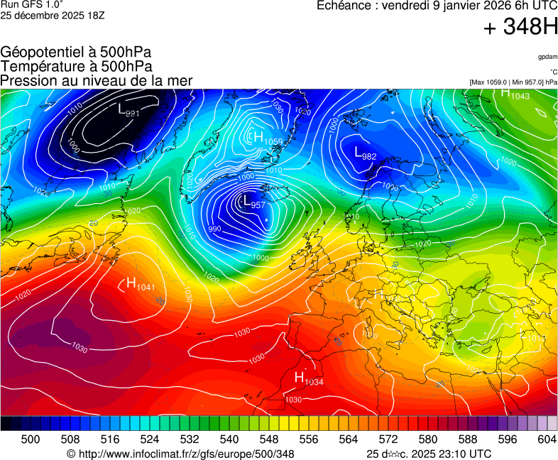 image modeles meteo