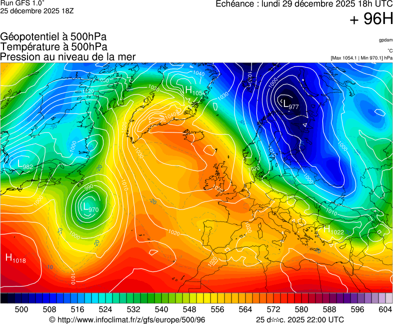 image modeles meteo