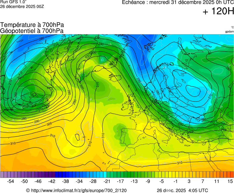 Mod&egrave;les m&eacute;t&eacute;orologiques