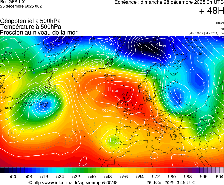 Mod&egrave;les m&eacute;t&eacute;orologiques