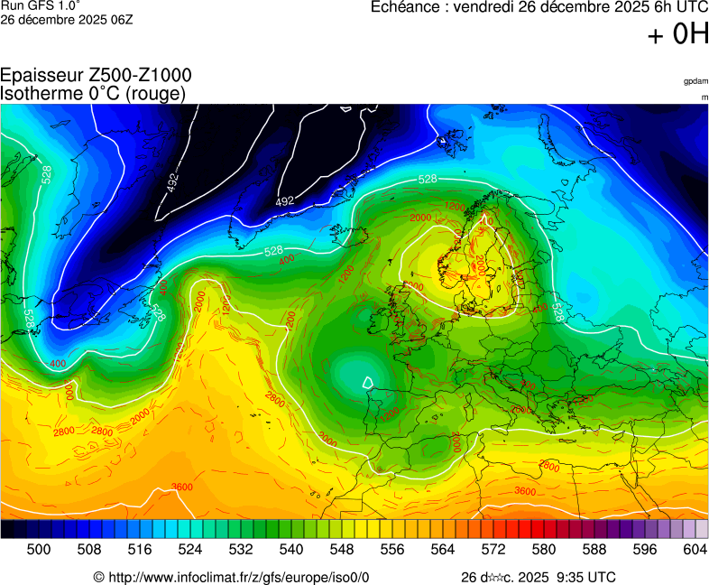 Modèles météorologiques