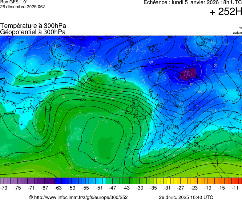 Mod&egrave;les m&eacute;t&eacute;orologiques