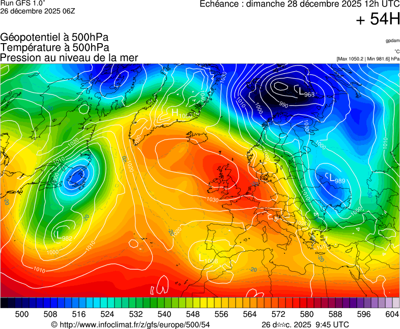 image modeles meteo