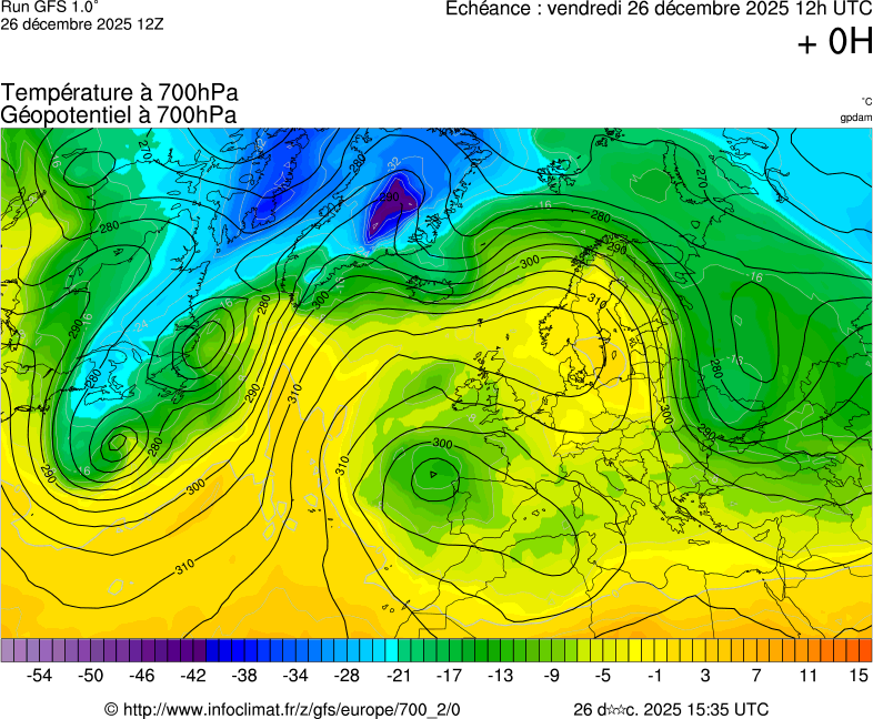 Mod&egrave;les m&eacute;t&eacute;orologiques