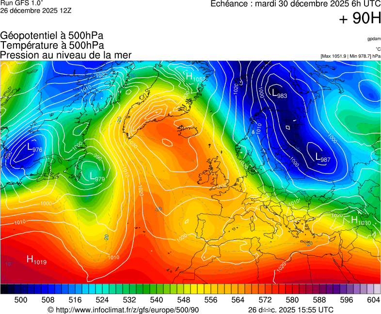 Modèles météorologiques