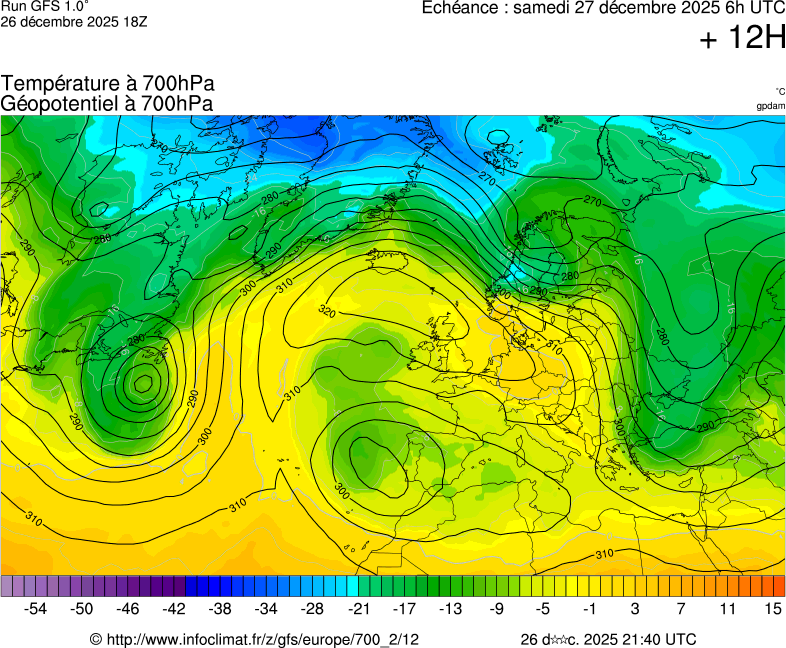 Mod&egrave;les m&eacute;t&eacute;orologiques
