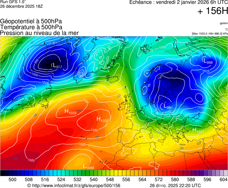 Modèles météorologiques