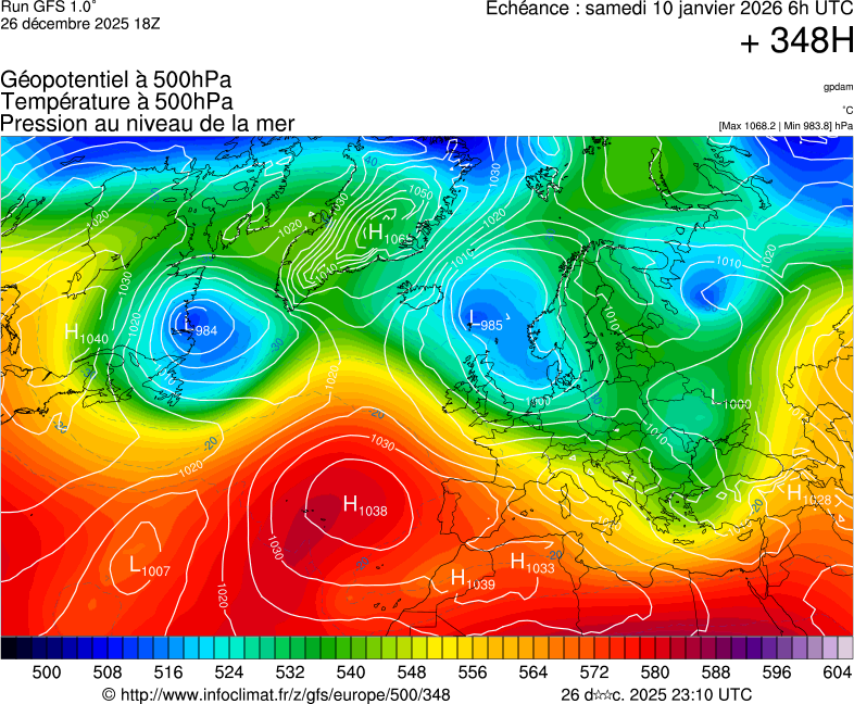 image modeles meteo