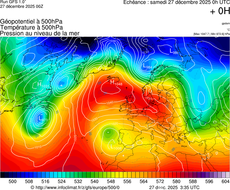 image modeles meteo