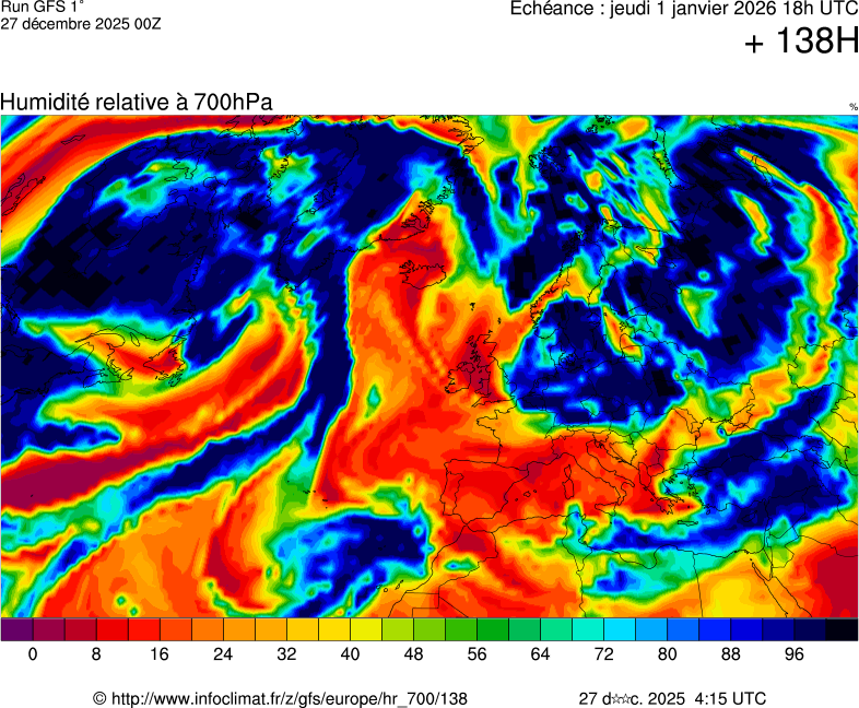 Mod&egrave;les m&eacute;t&eacute;orologiques