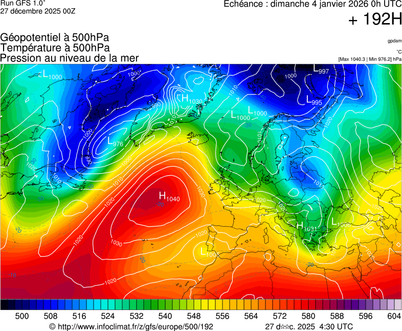 Mod&egrave;les m&eacute;t&eacute;orologiques