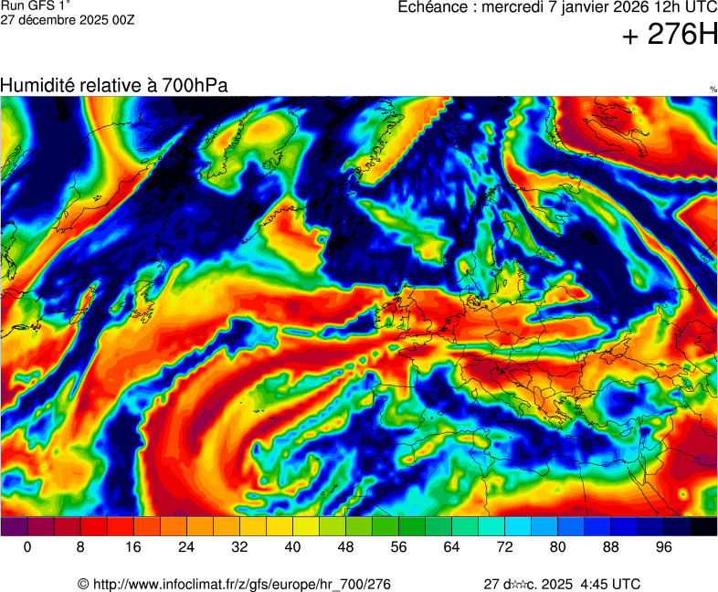 Mod&egrave;les m&eacute;t&eacute;orologiques