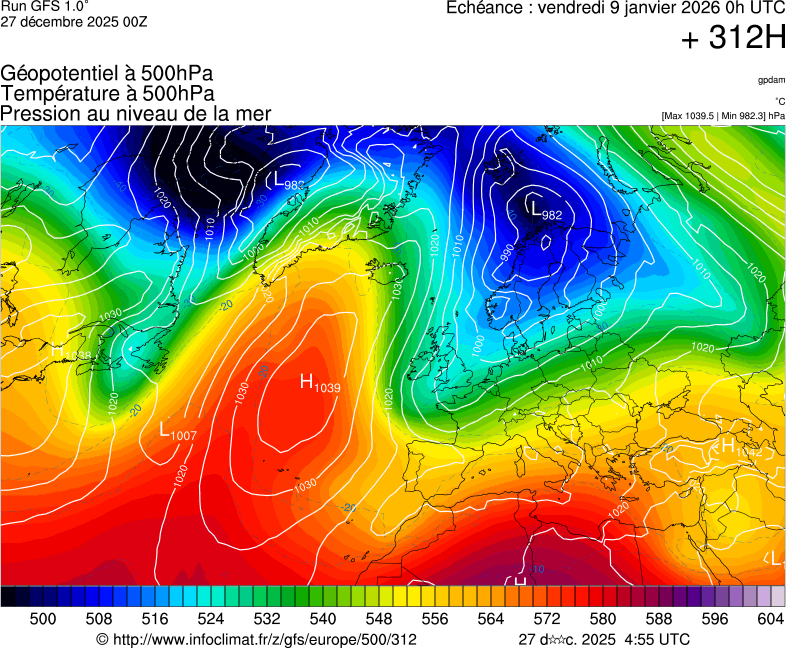 image modeles meteo