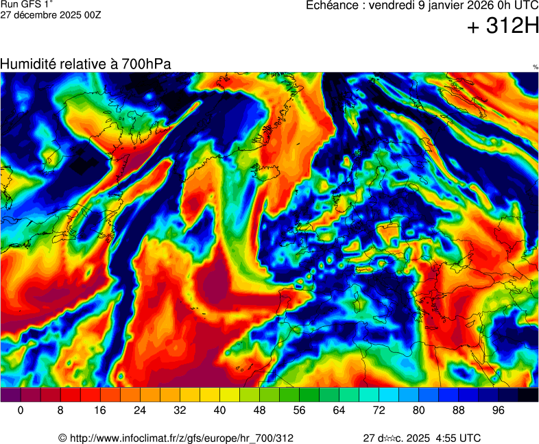 Mod&egrave;les m&eacute;t&eacute;orologiques