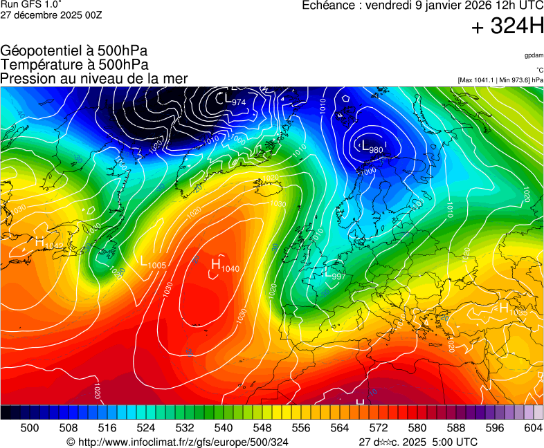 Mod&egrave;les m&eacute;t&eacute;orologiques