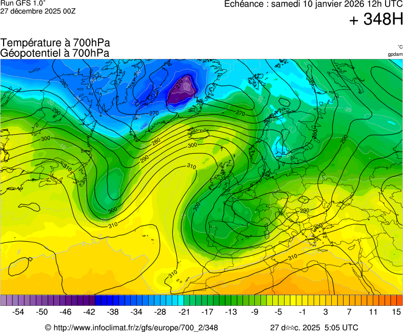 Mod&egrave;les m&eacute;t&eacute;orologiques