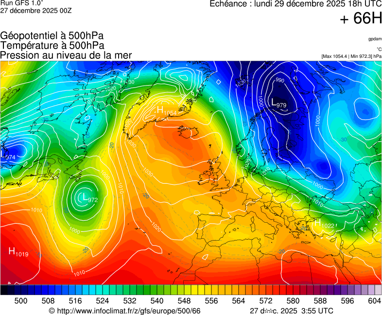 image modeles meteo