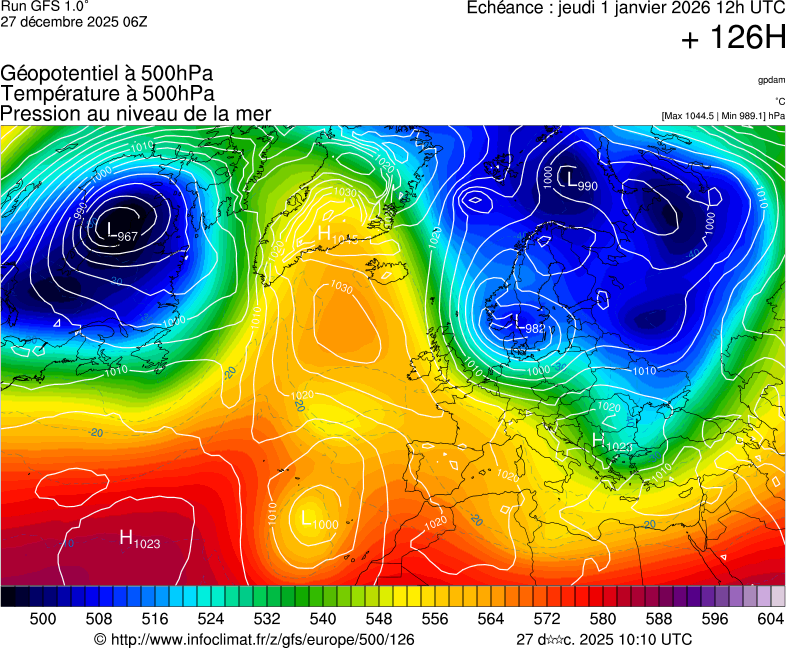 Mod&egrave;les m&eacute;t&eacute;orologiques