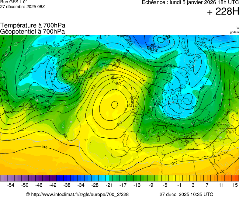 Mod&egrave;les m&eacute;t&eacute;orologiques