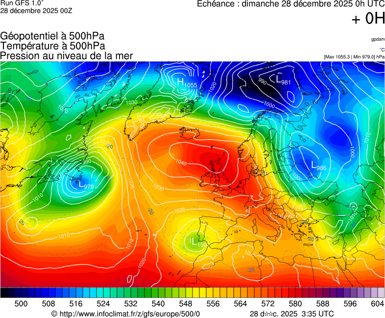 image modeles meteo