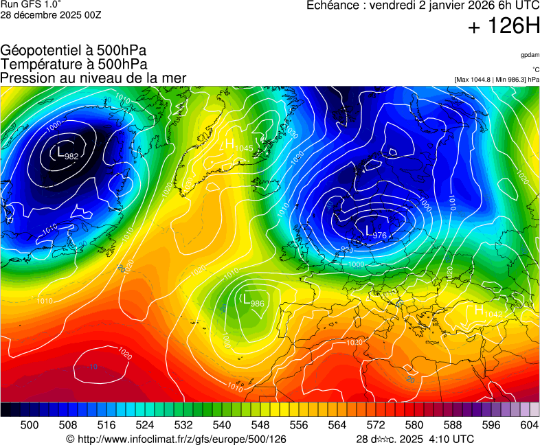 Mod&egrave;les m&eacute;t&eacute;orologiques
