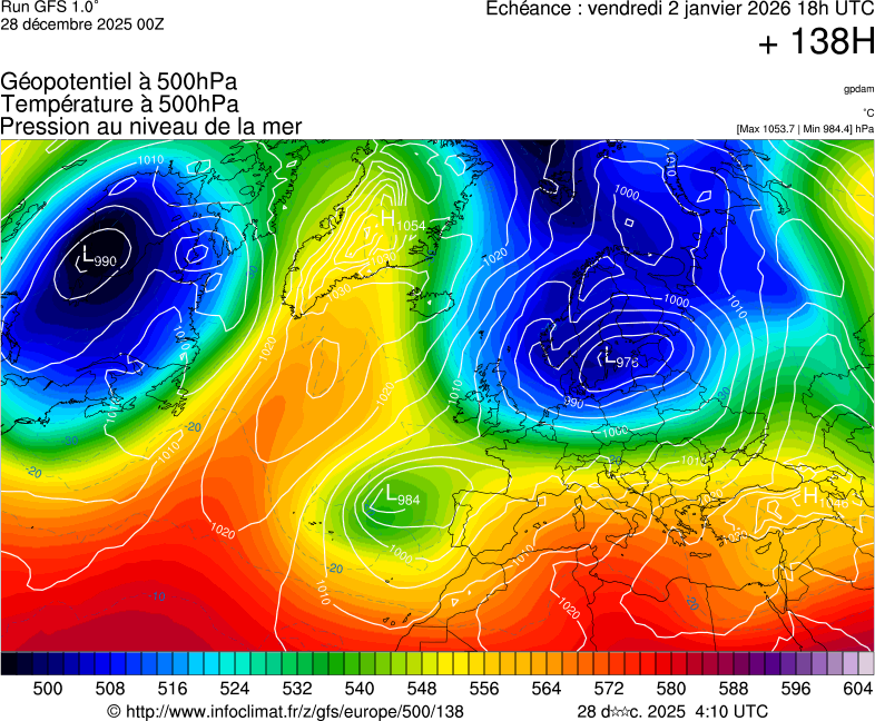 Mod&egrave;les m&eacute;t&eacute;orologiques
