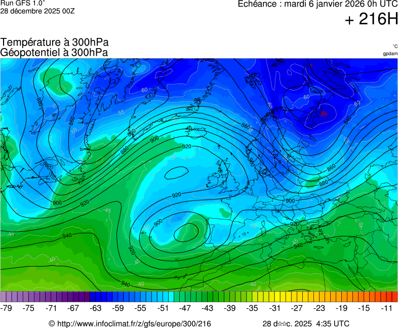 Mod&egrave;les m&eacute;t&eacute;orologiques