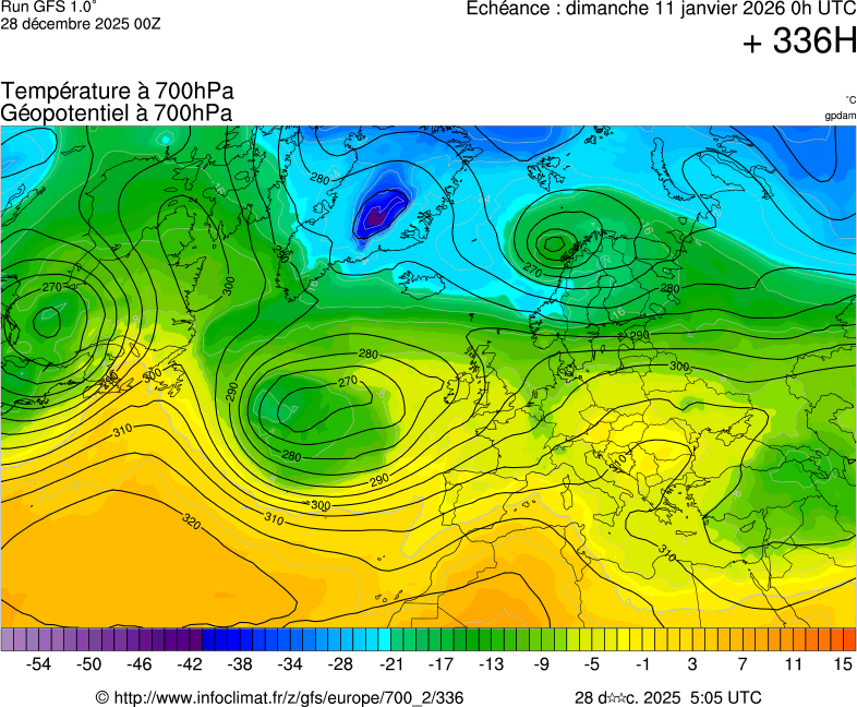 Mod&egrave;les m&eacute;t&eacute;orologiques