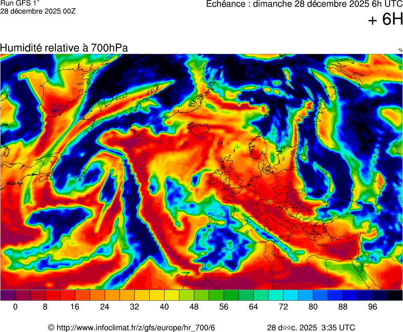 Mod&egrave;les m&eacute;t&eacute;orologiques