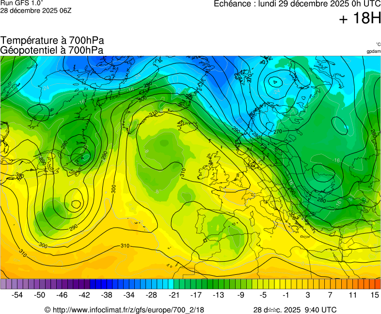 Mod&egrave;les m&eacute;t&eacute;orologiques