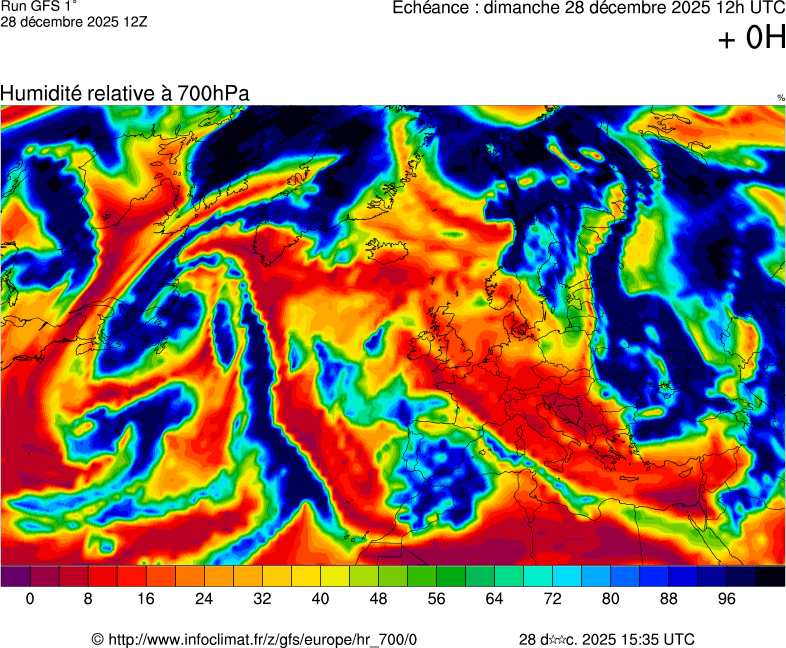 Mod&egrave;les m&eacute;t&eacute;orologiques
