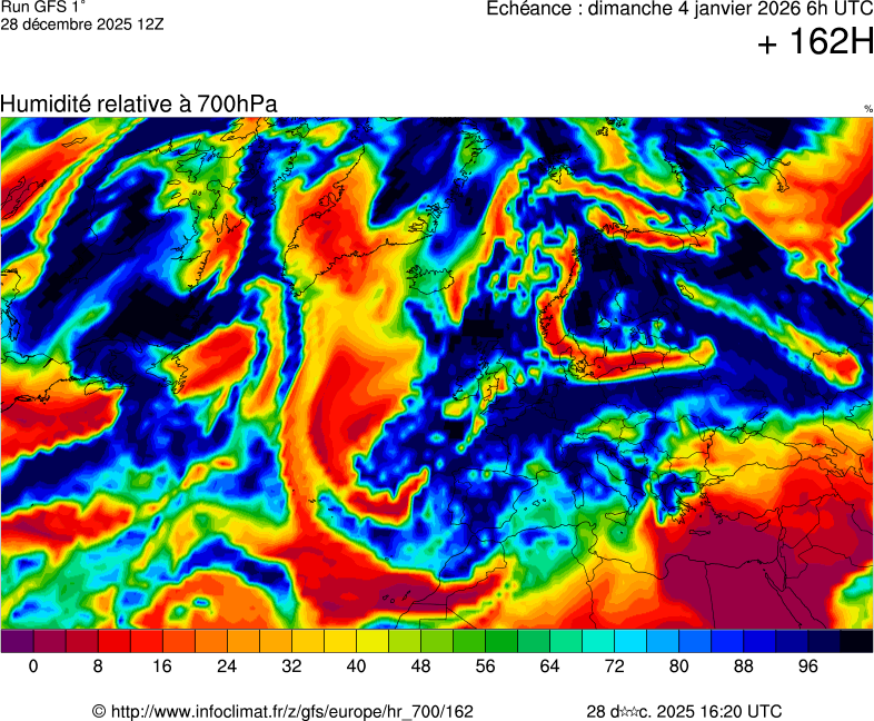 Mod&egrave;les m&eacute;t&eacute;orologiques