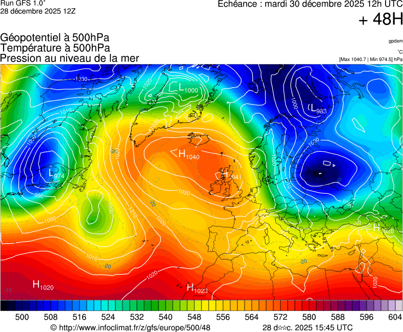 Mod&egrave;les m&eacute;t&eacute;orologiques