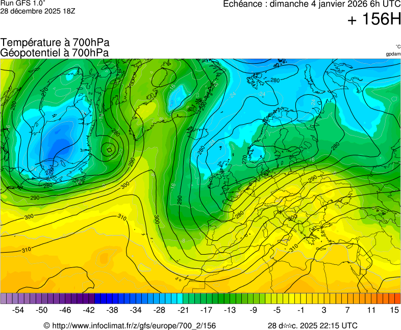 Mod&egrave;les m&eacute;t&eacute;orologiques