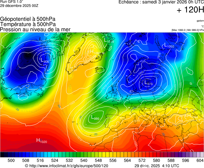 Mod&egrave;les m&eacute;t&eacute;orologiques