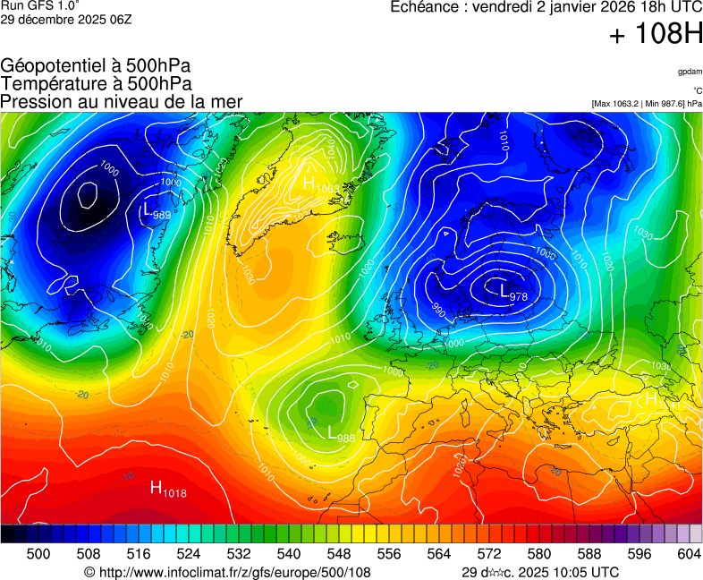 image modeles meteo