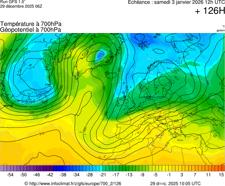 Mod&egrave;les m&eacute;t&eacute;orologiques