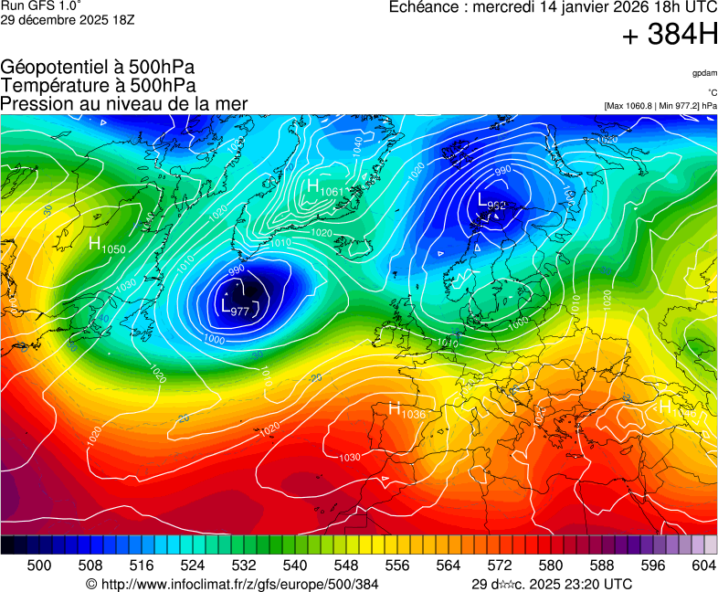 Modèles météorologiques