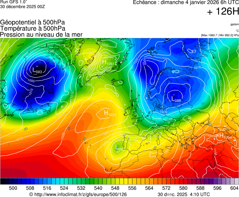 image modeles meteo