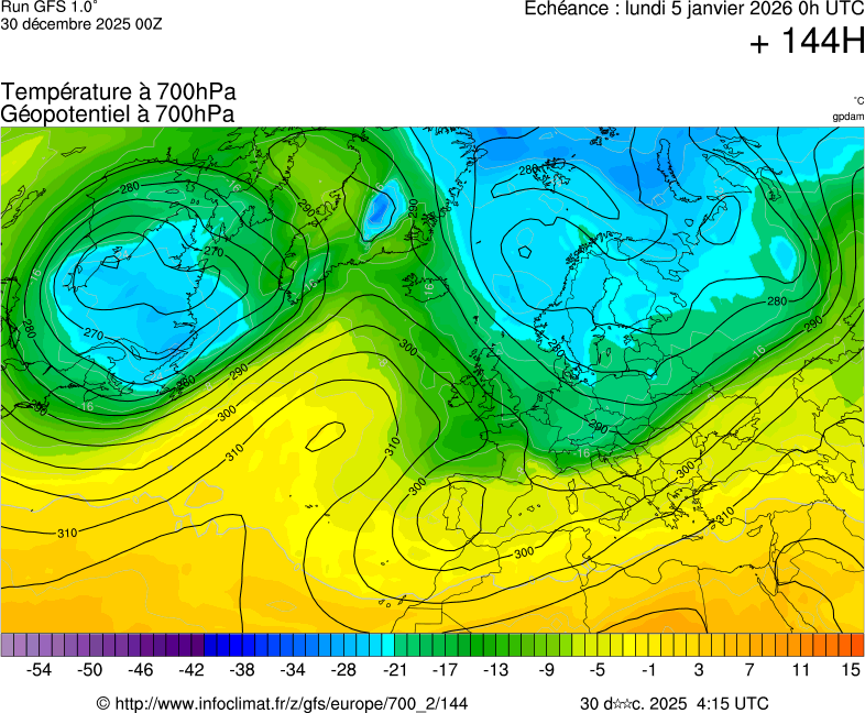 Mod&egrave;les m&eacute;t&eacute;orologiques