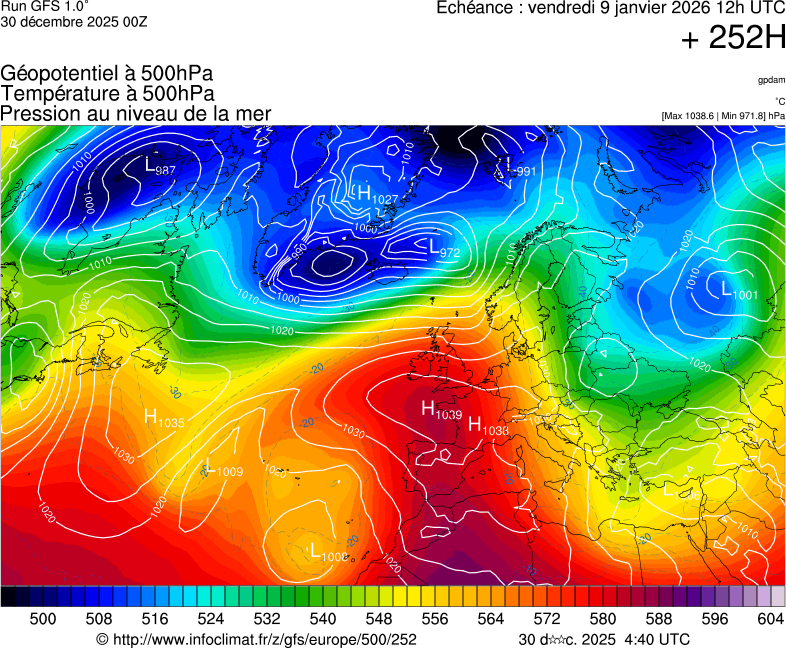 Mod&egrave;les m&eacute;t&eacute;orologiques