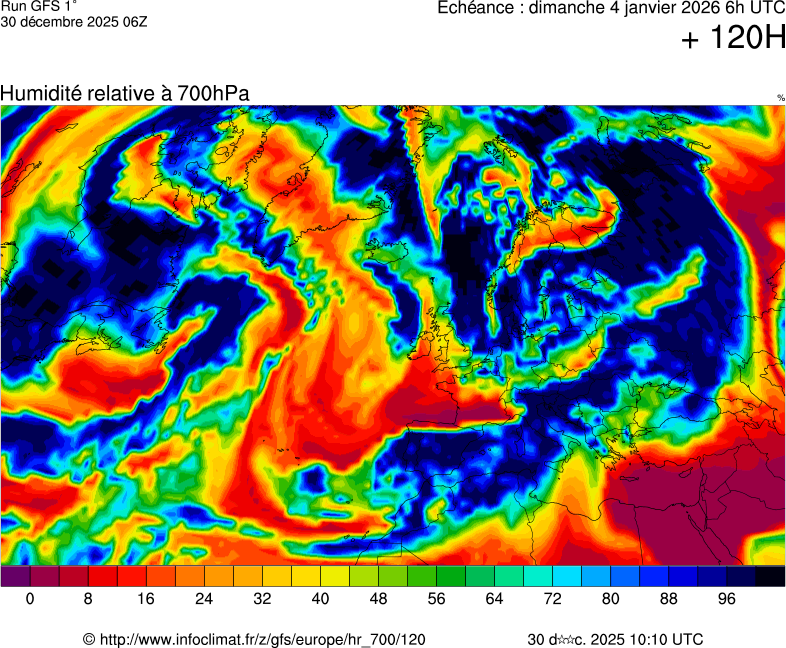 Mod&egrave;les m&eacute;t&eacute;orologiques