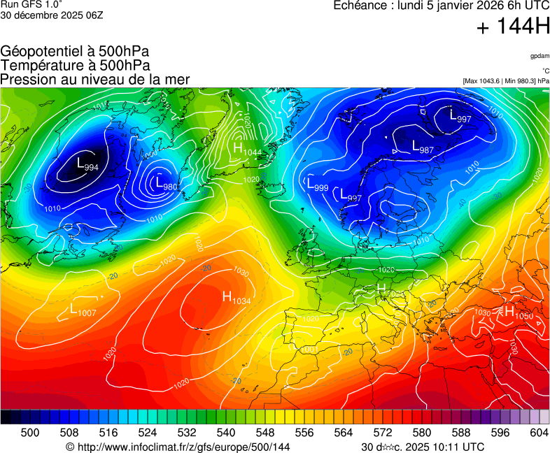 Mod&egrave;les m&eacute;t&eacute;orologiques