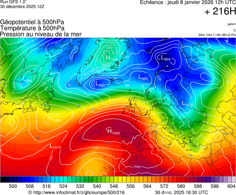 image modeles meteo