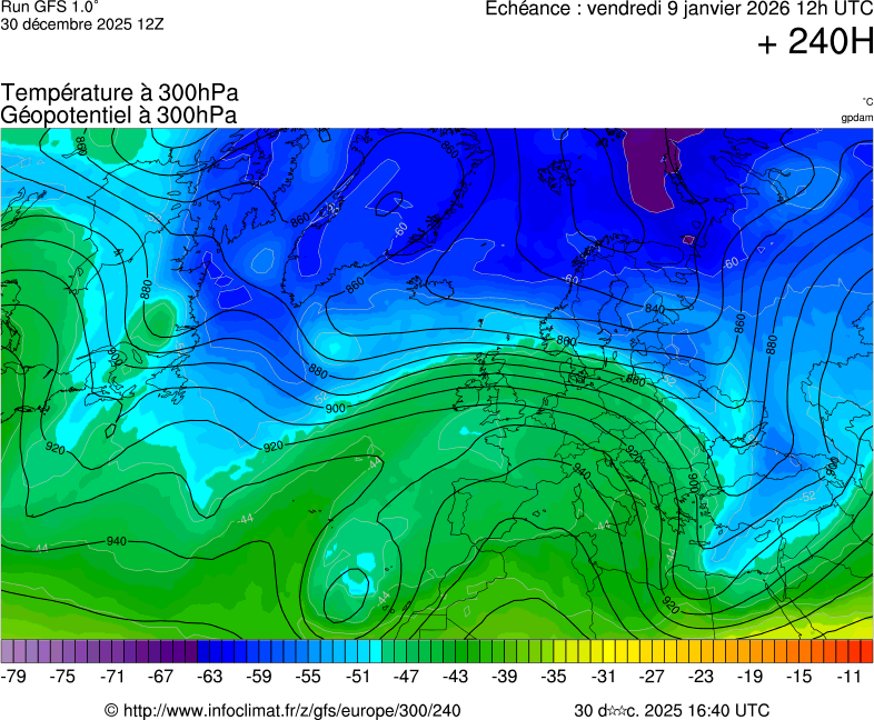 Modèles météorologiques